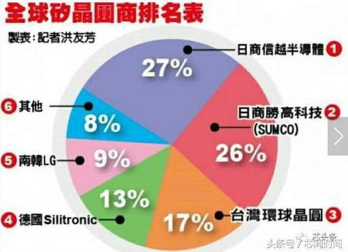 5G浪潮下，電子材料產(chǎn)業(yè)鏈的崛起與電子產(chǎn)品技術(shù)開發(fā)的革新機(jī)遇